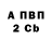 Кокаин 99% Throwaway AVClubber