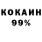 Канабис гибрид Gordey Reshetnyk